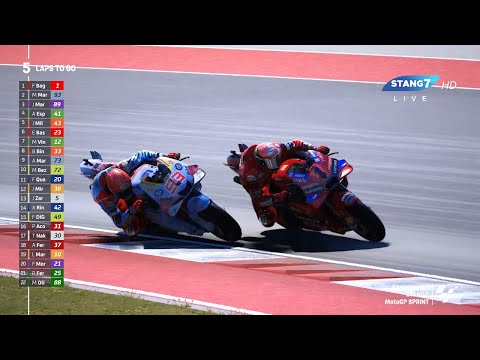 MotoGP Amerika 2024 Full Race #AmericasGP MotoGP 24 Cota GP Americas