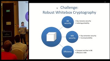 Towards Practical Whitebox cryptography  Optimizing Efficiency and Space Hardness