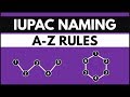 IUPAC Naming [COMPLETE] in Just 1 Hour - Organic Chemistry | Class 11th, 12th and IIT JEE
