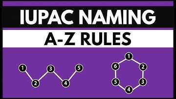 IUPAC Naming [COMPLETE] in Just 1 Hour - Organic Chemistry | Class 11th, 12th and IIT JEE