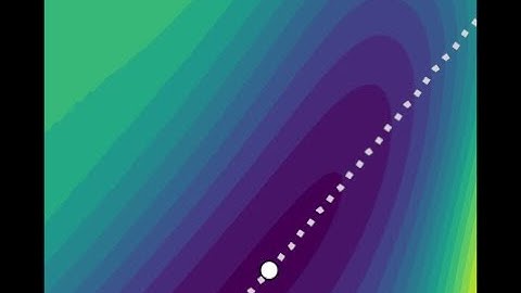 The Choice of Normalization Influences Shrinkage in Regularized Regression