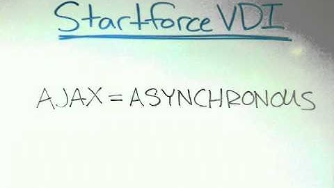 ZeroPC Private Cloud Delivers High Performance VDI