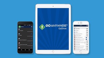 Enterprise File Sync and Sharing (EFSS) with GoAnywhere Managed File Transfer