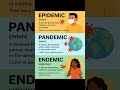 Difference Among Epidemic vs Pandemic vs Endemic #learningtime #epidemic #pandemic #endemic