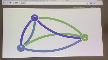 Securing applications with Calico on Azure Kubernetes Services