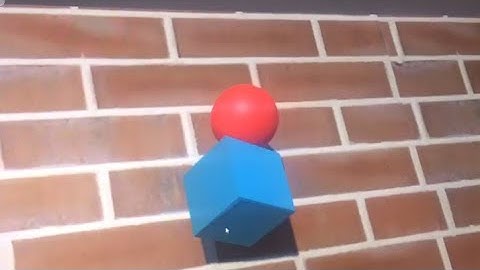 Using final with Inheritance