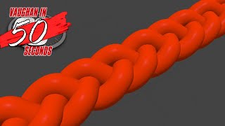 Modo | Create Multiple Procedural Tubes