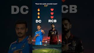 DC vs RCB 🔥 Aaj kon hai jada powerful team  #shorts