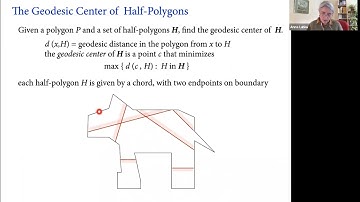 Anna Lubiw: The visibility center of a polygon