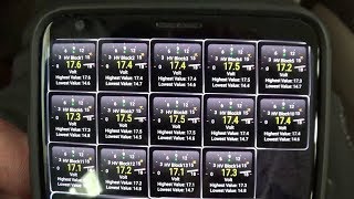 how to load prius specific pids in torque pro