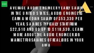What Is The Average Salary Of An Audio Engineer