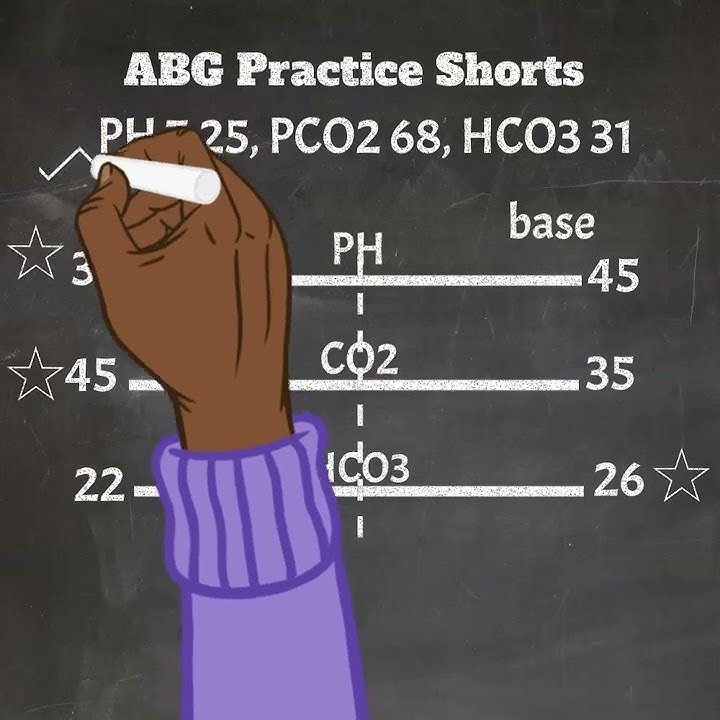 #abg #inerpretation #nursingstudent #nursingschool  Practice  #Shorts -Lumbart method