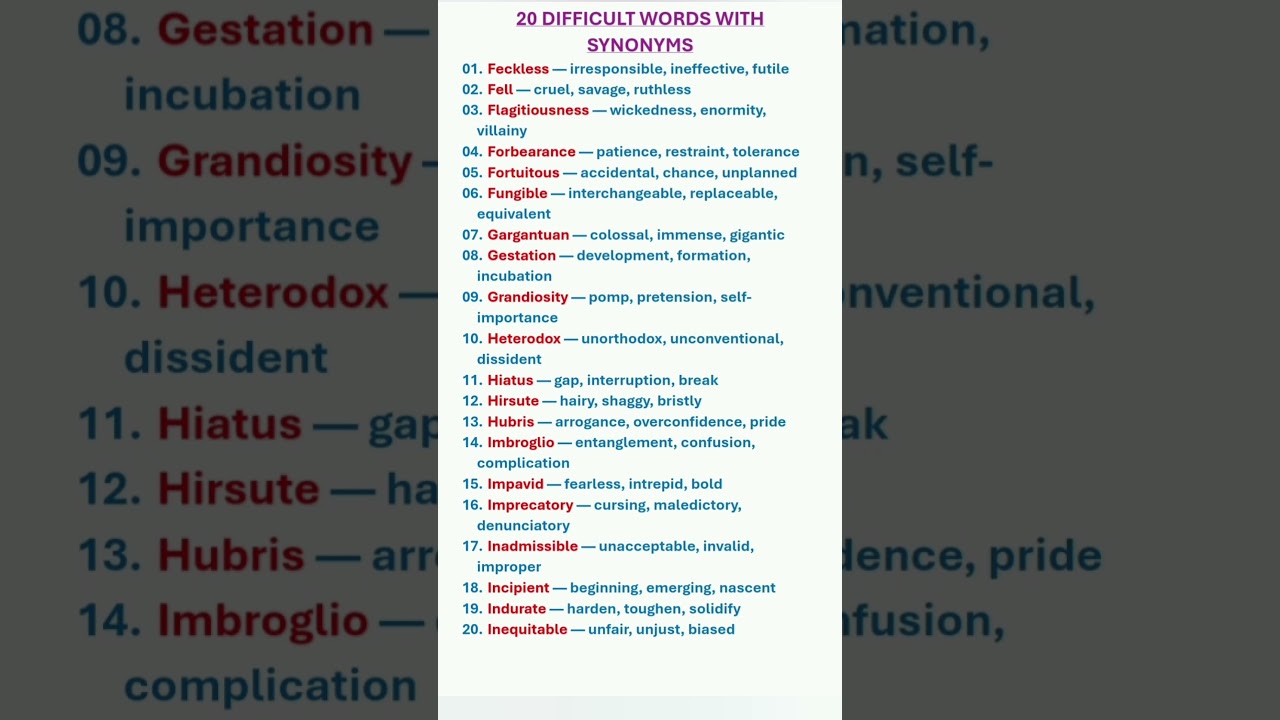Difficult Words With Synonyms and Meanings. Learn English Vocabulary