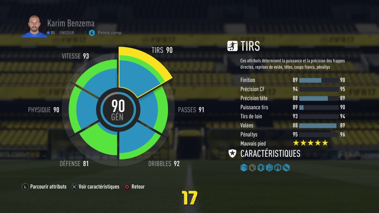 Points De Competences Club Pro Fifa 22