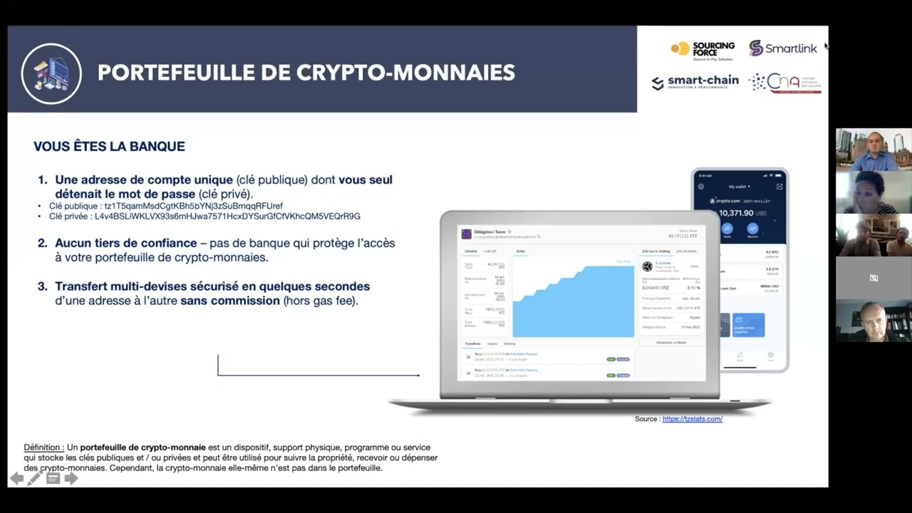 Qu'est ce qu'un portefeuille de cryptomonnaies ? (Crypto Wallet)