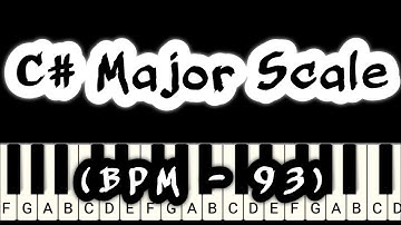 How to Play C# Major Scale on Piano (BPM - 93) \\ Easy Piano Tutorials
