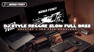 Download Lagu DJ CAMPURAN STLYE REGGAE SLOW BASS TERBARU 2025 FULL ALBUM YANG KALIAN CARI‼️ MP3 Download Lagu DJ CAMPURAN STLYE REGGAE SLOW BASS TERBARU 2025 FULL ALBUM YANG KALIAN CARI‼️ MP3