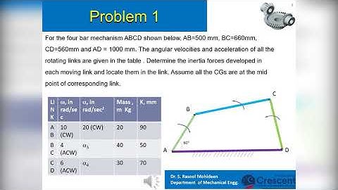 Dynamics of Machinery - Dynamic Force Analysis (Module 1d)
