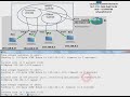 Private VLAN ( PVLAN )