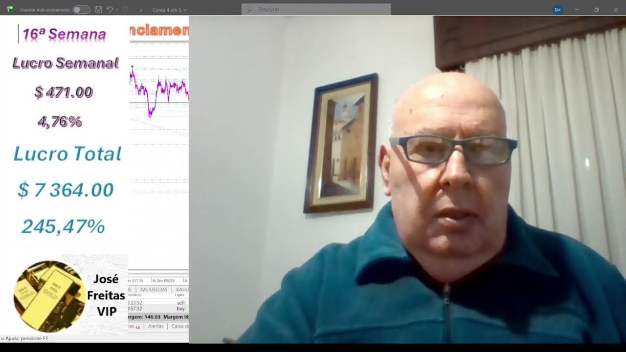 Lucro Semanal 12/1 a 16/1 e Lucro Total 30/9/25  a 16/1/26.