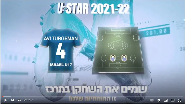 AVI TURGEMAN - ISRAEL U17 - Highlights Clip Winner...