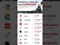 Essential English to German Phrases 🇩🇪 | Speak German Easily. #germanforbeginners #learngermandaily