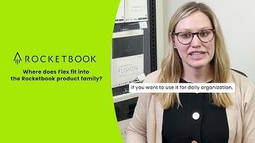 Behind the Scenes at Rocketbook: Making of the Flex Planner, With our Head of Marketing