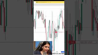 The Trading Femme Live Loss in XAUUSD 11-06-2026 #gold #crypto #btc #trading
