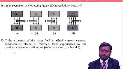 DC MACHINE: Reversal of direction of rotation of DC motor