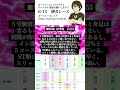 【ボートレース予想】6/12尼崎11R_15:55ボートレース #予想 #ボートレースレイド