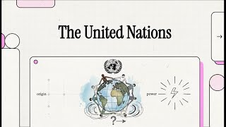 9.8 Institutions Developing in a Globalized World (AP World History: Modern)