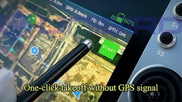 AI Visusal GPS Free Navigation Module