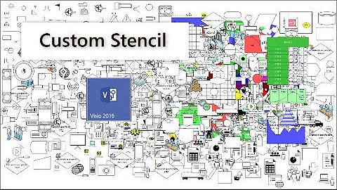 Create a Custom Stencil in Microsoft Visio