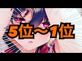 [オリジナル曲部門]5位～1位 [コメント]を添えて ゆいぴょん's Music Track*.(๓´͈ ˘ `͈๓).*