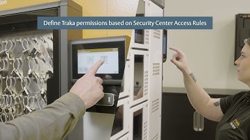 Traka Features Focus   Genetec Security Center Integration