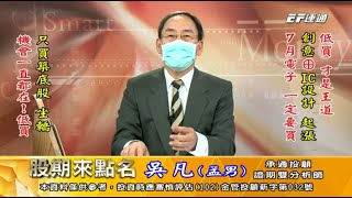 20210702 1730 吳凡 股期來點名