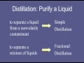 Distillation tutorial  slide 2