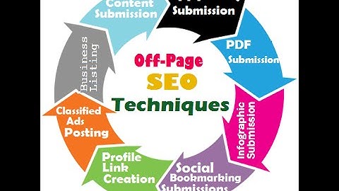 SEO Bangla Video Tutorial 7th class by BITM 2nd part