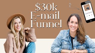 Tips for selling MORE in your email funnel | Jordan Jones