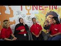 Reflecting on Youth Day: Skills for Change