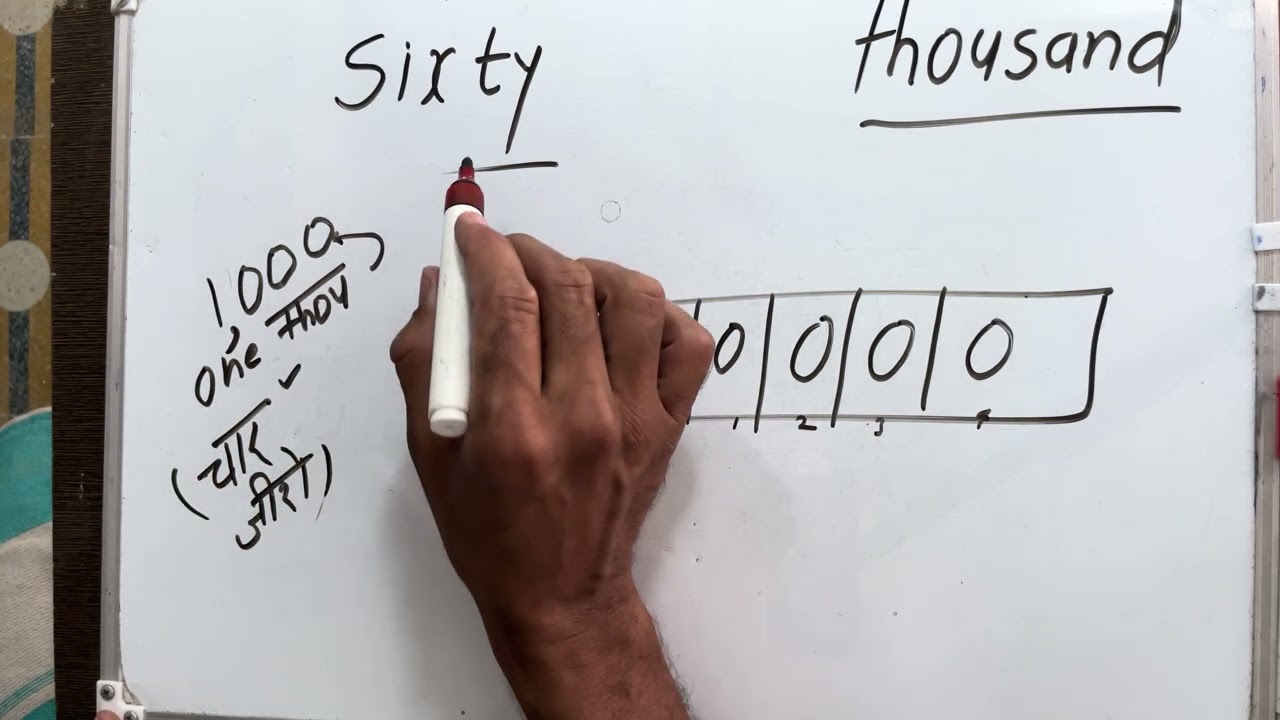 Sixty thousand only | 60000 Spelling hindi english | Hindi