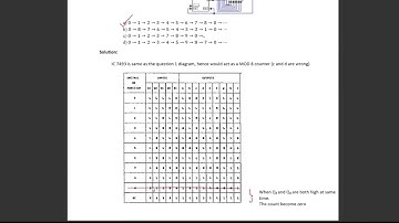 NPTEL | Digital Electronics Circuit | Assignment 9 Solution -  2024(Week 9)