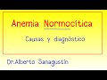 Anemias (3): anemia normocítica