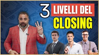 I 3 livelli del Closing by Corrado Fontana 572 views 1 month ago 7 minutes, 53 seconds