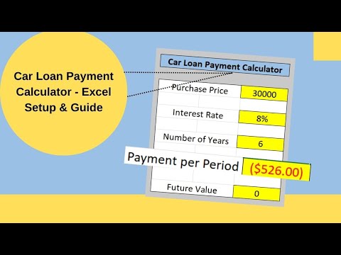 Car Loan Payment