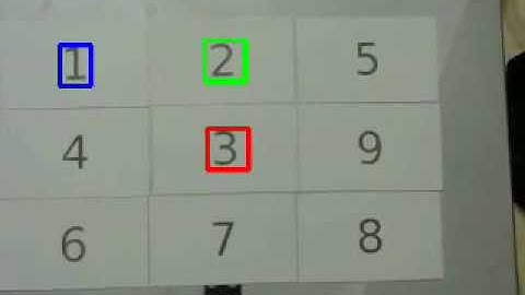 Raspberry PiでOpenCV（テンプレートマッチング）