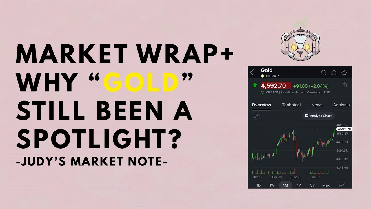 2026.01.12 Stock market wrap + Why “Gold” still been a spotlight?