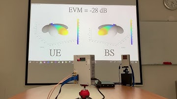 M3FORCE SDR & mmWave-FEM System for Beam-Tracking