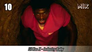 Top 10 De Janeiro 2022