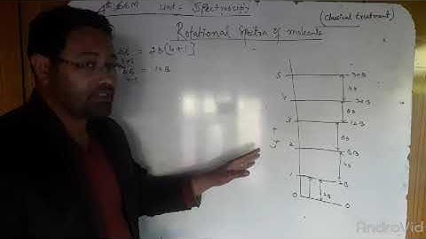 Spectroscopy 4    Rotational Spectra